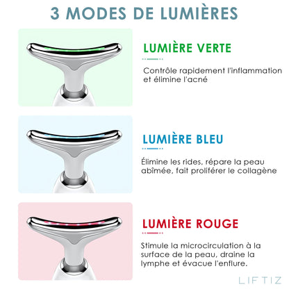 LIFTIZ™ | Appareil de lifting du visage et du cou