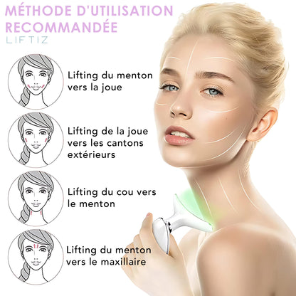 LIFTIZ™ | Appareil de lifting du visage et du cou